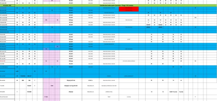 CALENDRIER DEPARTEMENTAL 2022-2023