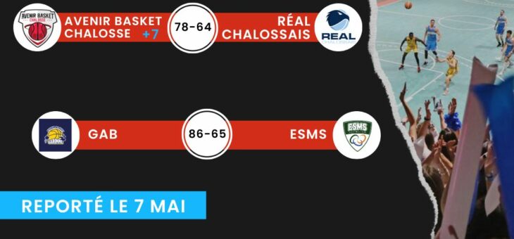 RÉSULTATS 1/4 DE FINALE COUPE SUD-OUEST ET NAQ