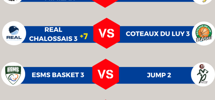 TIRAGES 1/4 DE FINALES COUPE INTERSPORT