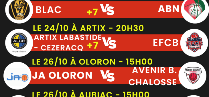 COUPE SUD-OUEST – PROGRAMME 32èmes