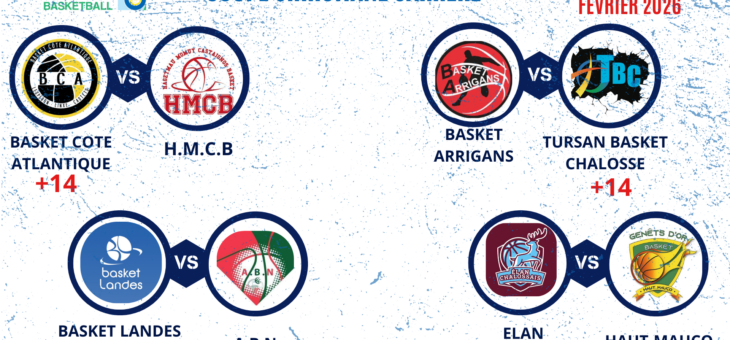 RECAP TIRAGES COUPES